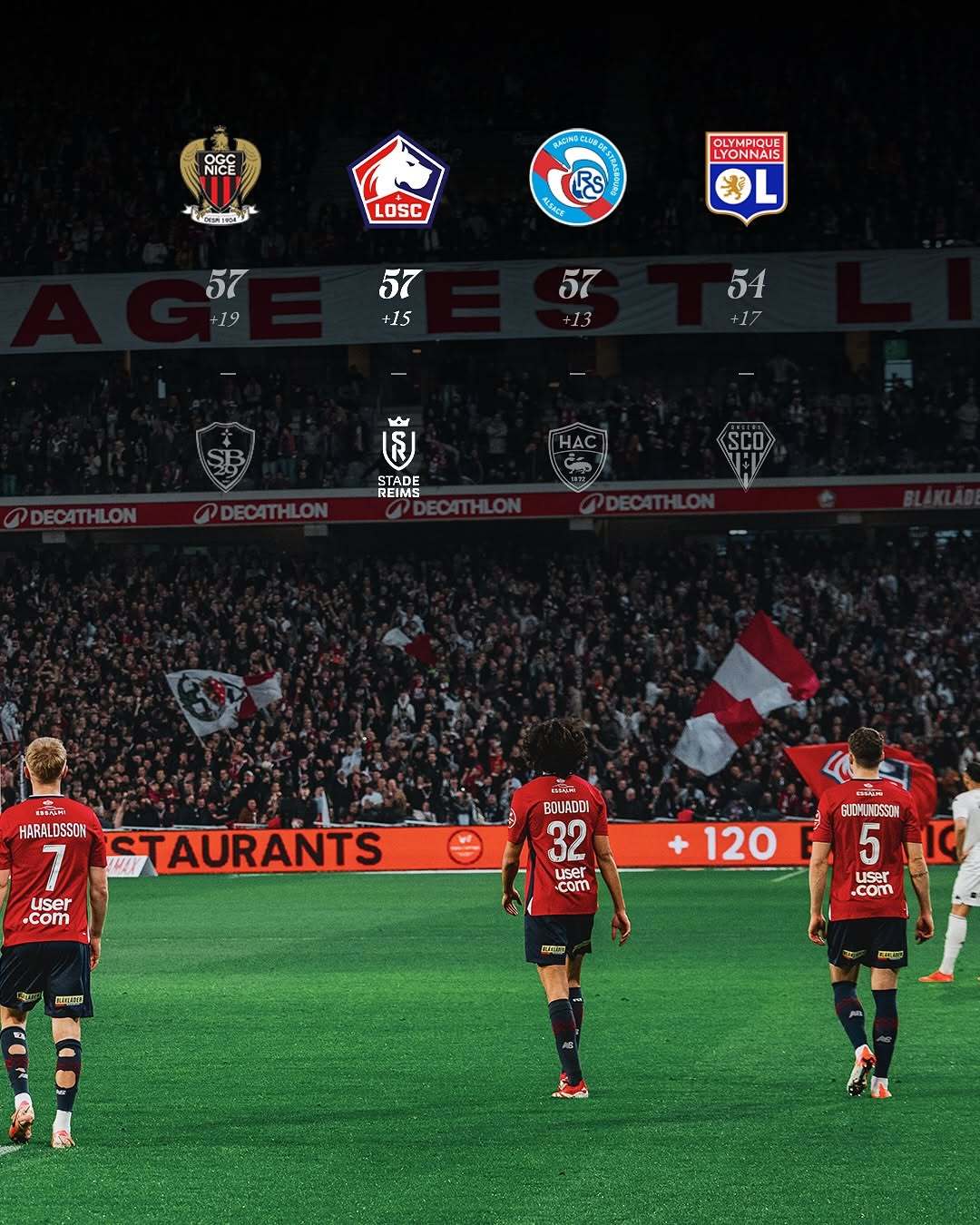 包含里尔足球俱乐部击败强敌，取得关键胜利的词条