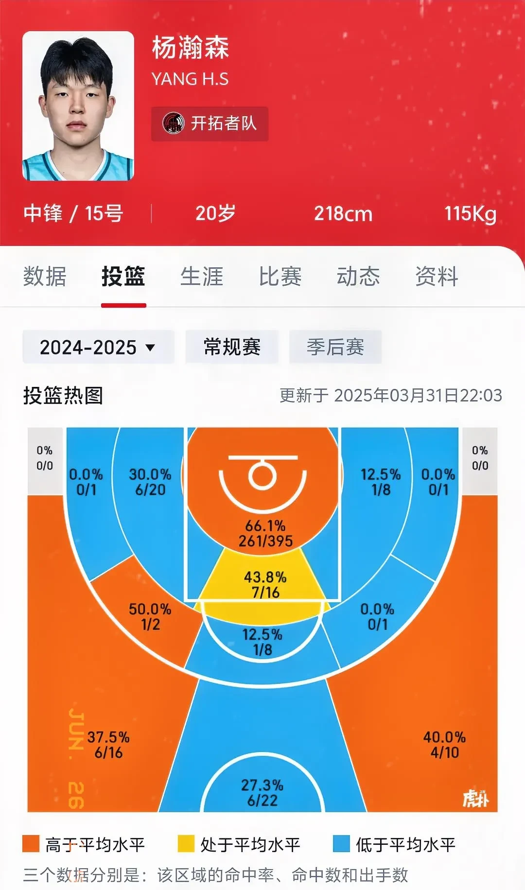 开云体育app-NBA新规出台,球员表态不满争议不断